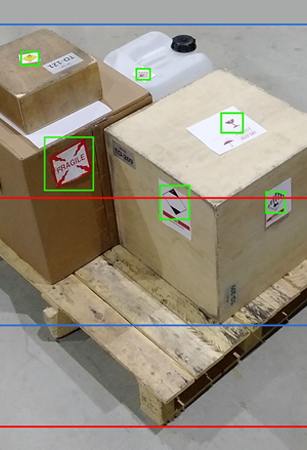 Pakete und Ware auf einer Palette werden klassifiziert und Warnschilder erkannt